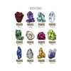 Fund Your Birthstone